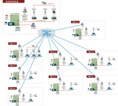 廣州維安達斯 以激光科技與卓越設計，鑄就安防探測行業領導品牌