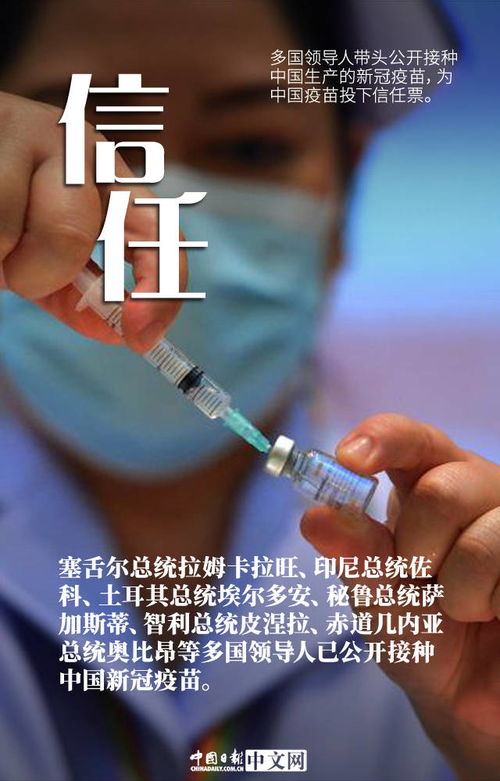 6個關鍵詞帶你了解中國疫苗的國際合作