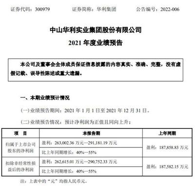 華利集團(tuán)2021年預(yù)計(jì)凈利26.3億-29.12億增長(zhǎng)40%-55% 提高各工廠(chǎng)營(yíng)運(yùn)效率